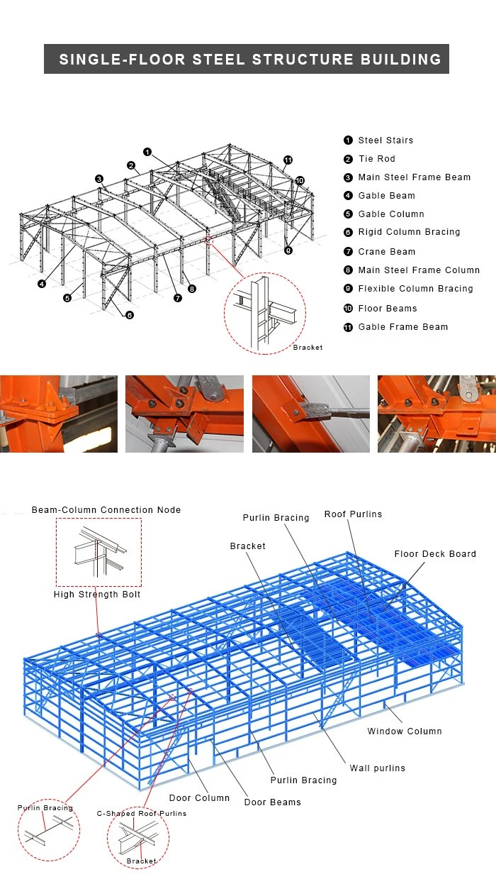 Strutture in acciaio su misura magazzino edifici industriali prefabbricati in metallo 0